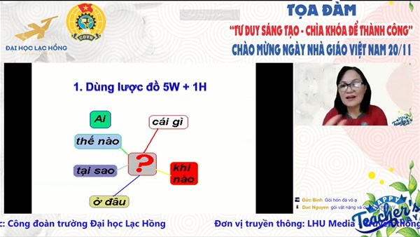 Tọa đàm trực tuyến "Tư duy sáng tạo – Chìa khoá để thành công”