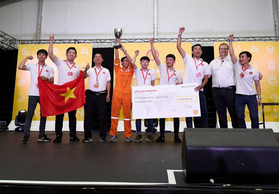 Quản lý Công nghiệp